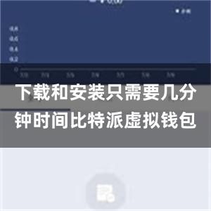 下载和安装只需要几分钟时间比特派虚拟钱包